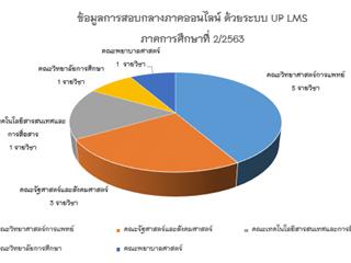 Screenshot 2021-03-31 153413.png