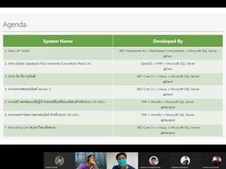 2564-09-26 21_46_59-CITCOMS DEV DAY 15 ก.ย. 64 – Phonrob Sawasdee - Personal - Microsoft_ Edge.png