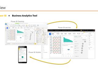 Power BI Desktop (Basic) V1 (1).png