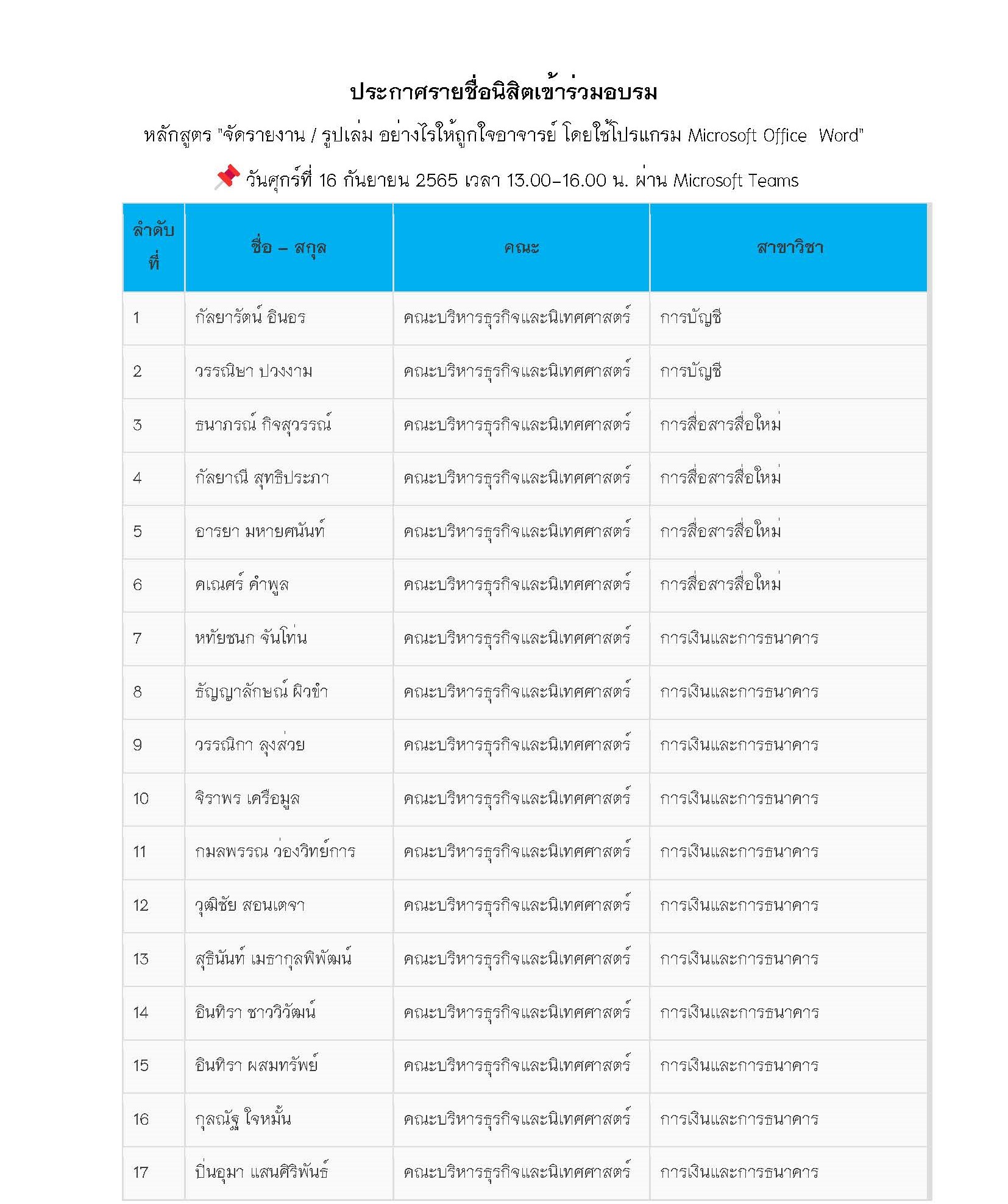ประกาศรายชื่อนิสิตเข้าร่วมอบรม หลักสูตร จัดรายงาน / รูปเล่ม อย่างไรให้ถูกใจอาจารย์ โดยใช้โปรแกรม Microsoft  Word